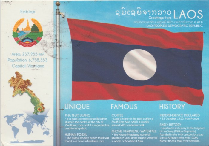 Laos_FOTW